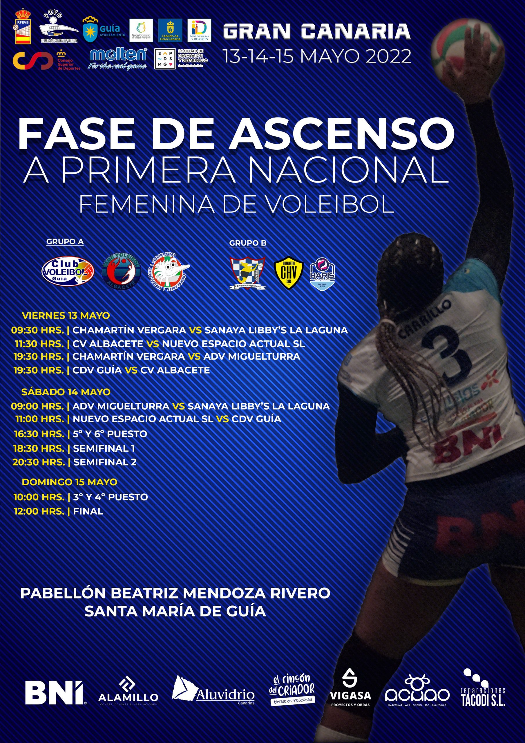 Fase de ascenso a Primera Nacional Femenina de Voleibol
